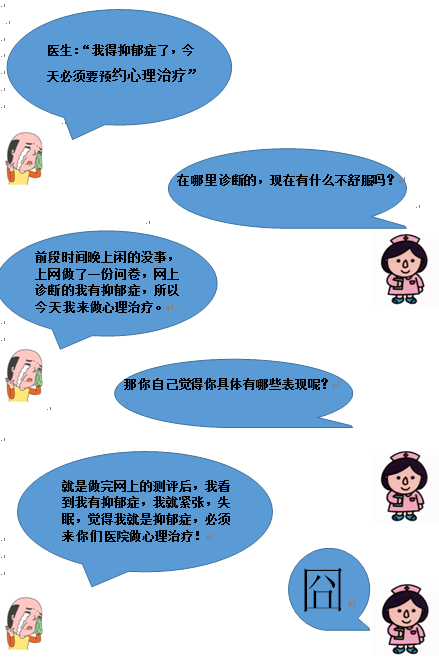 网络测验报告=最终诊断结果？可能并不是你想的那样.........