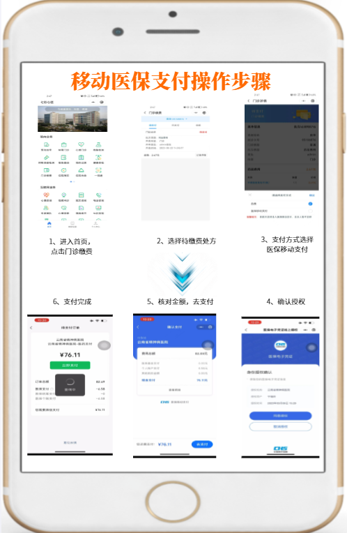 就医之路更畅通，服务提升更提质