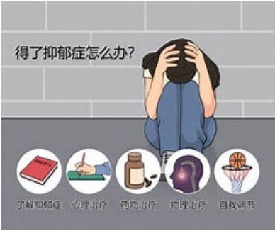 抗抑郁药的作用及不良反应